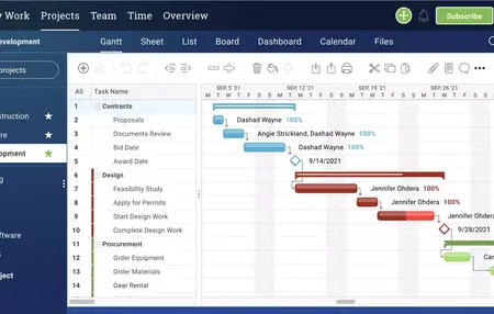 How to Use a Project Management Tool