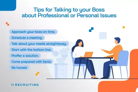 How to Handle Difficult Conversations with Your Boss