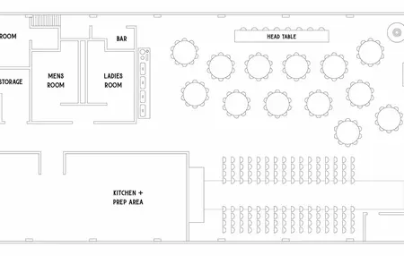 How to Plan a Wedding Reception
