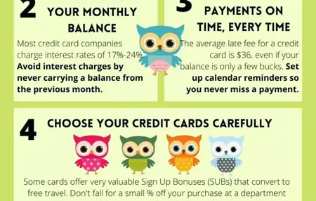 How to Use a Credit Card Wisely