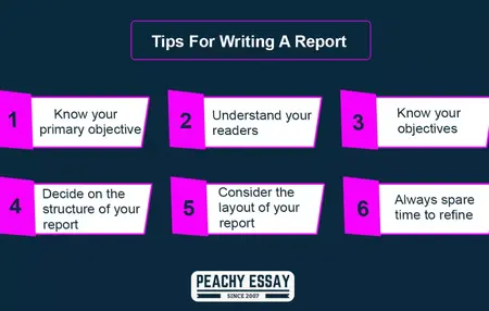 How to Write a Report