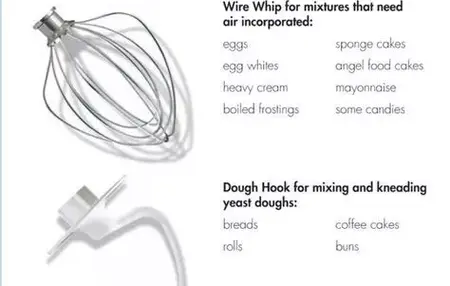 How to Use a Stand Mixer for Baking