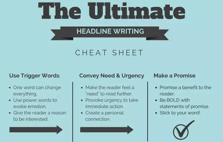 How to Write Headlines That Get Clicks