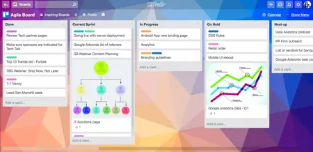 How to Use Trello for Project Management and Collaboration