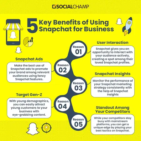 How to Use Snapchat for Business