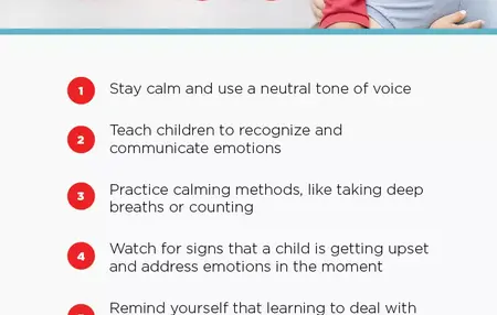 How to Deal with a Toddler Tantrum