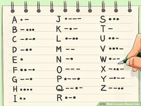 How to Learn Morse Code