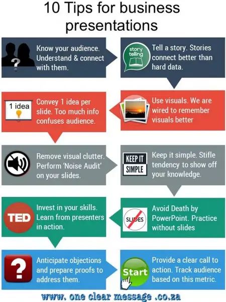 How to Create a Captivating Presentation