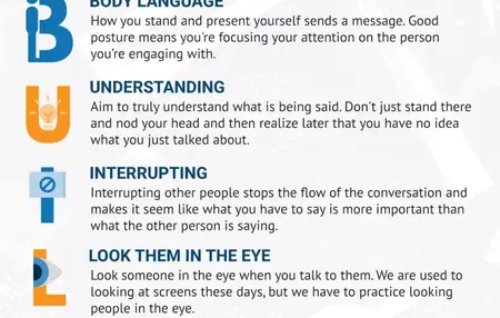 How to Practice Active Listening