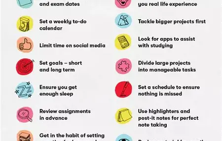 How to Be More Productive