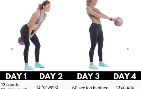 How to Start a Fitness Routine