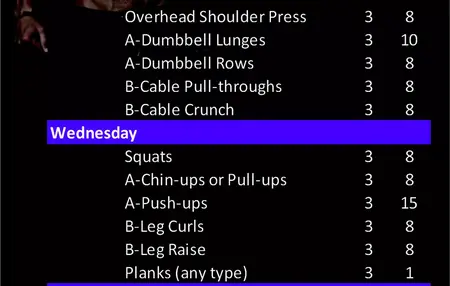 How to Find the Right Workout for You