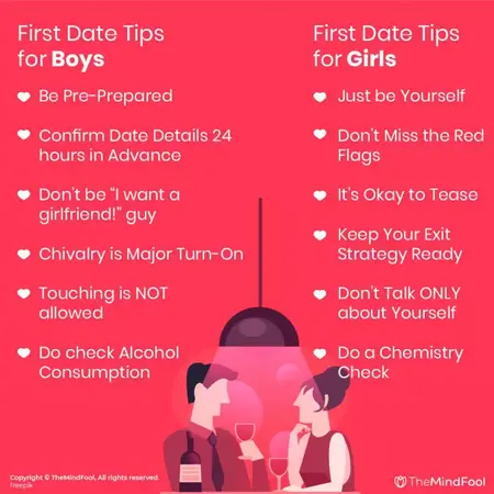 How to Have a Successful First Date