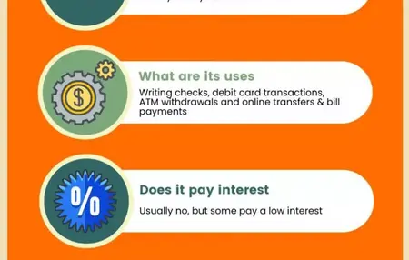 How to Choose a Checking Account