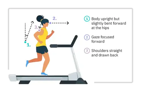 How to Use a Treadmill