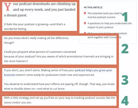 How to Write a Great Blog Post Introduction
