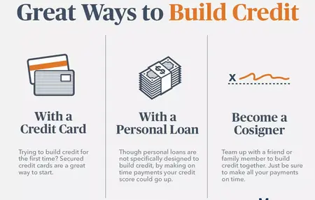 How to Build Credit