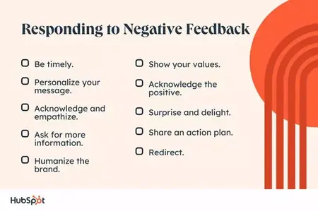 How to Respond to Negative Feedback Online