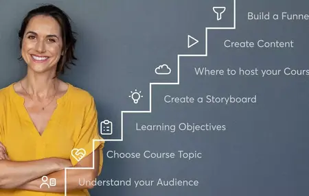 How to Build a Successful Online Course for Marketing Professionals