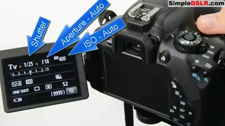 How to Use a DSLR Camera