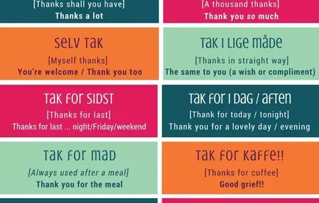 How to Learn to Speak Danish