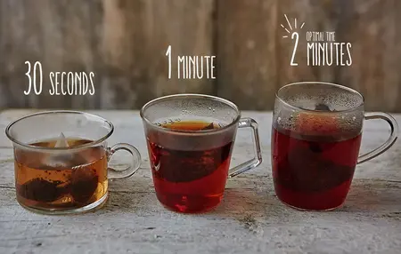 How to Make a Perfect Cup of Tea