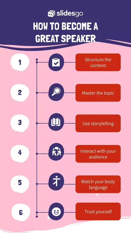 How to Master the Art of Public Speaking and Command Attention