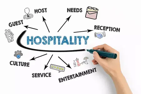 How to Get a Job in the Hospitality Industry