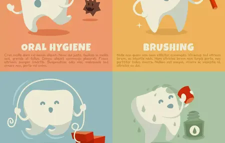 How to Take Care of Your Teeth