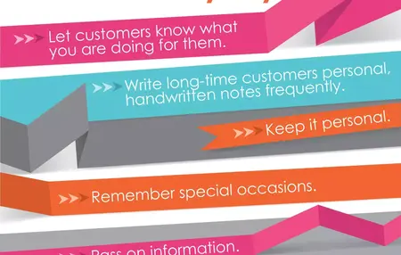 How to Create a Loyal Customer Following