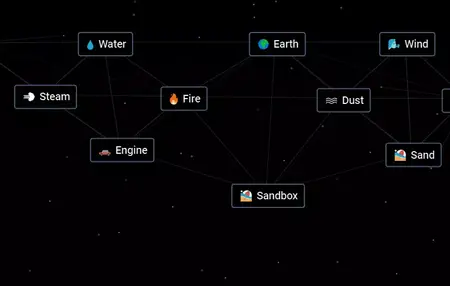 How to Make a Sandbox