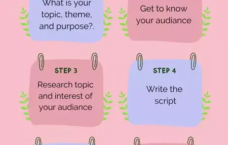 How to Create Engaging Podcast Content