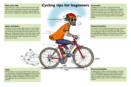 How to Use a Bicycle