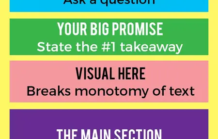 How to Write a Blog Post About Your Passion