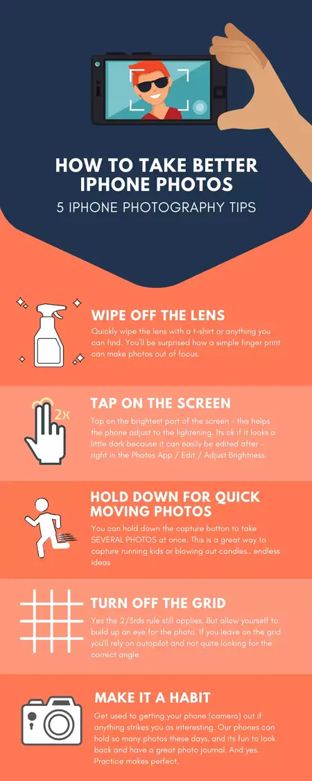 How to Take Better iPhone Photos