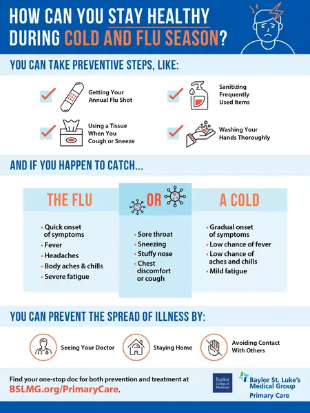 How to Stay Healthy During Flu Season