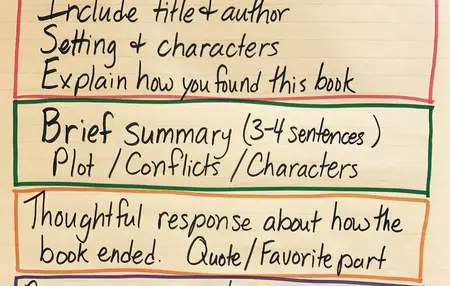 How to Write a Book Review