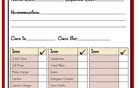 How to Plan a Trip to Disney World