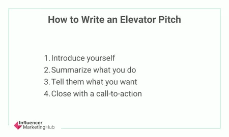How to Create a Powerful Elevator Pitch