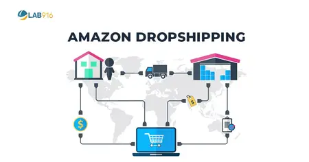 How to Start a Dropshipping Business on Amazon