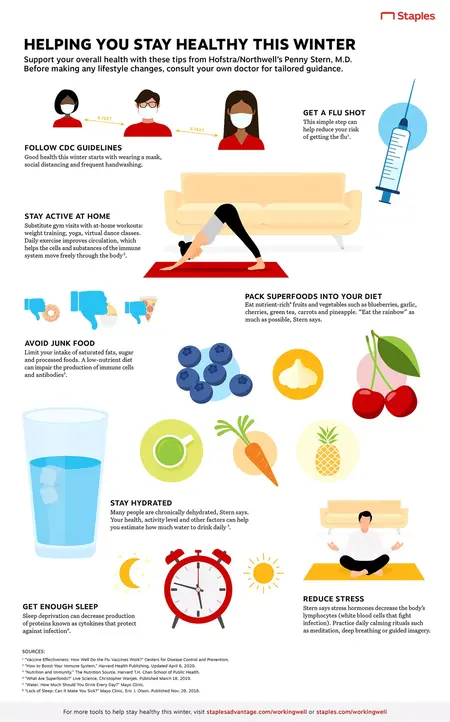 How to Stay Healthy During the Winter