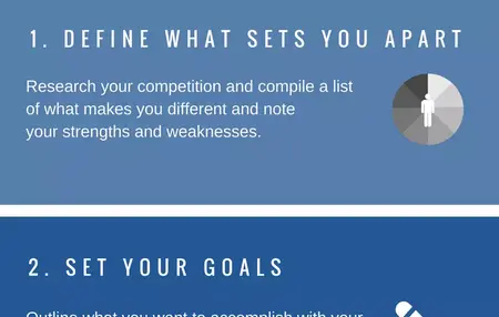 How to Develop Your Personal Brand for Career Success