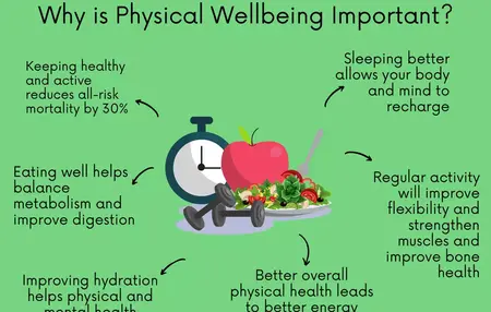 How to Get the Most Out of Your Healthcare