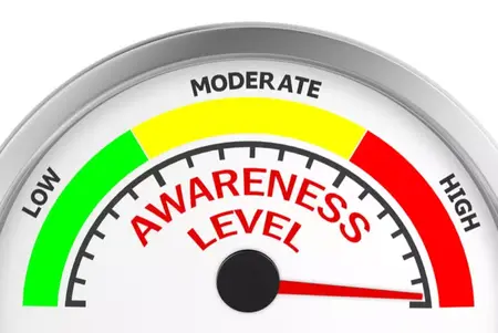 How to Be More Aware