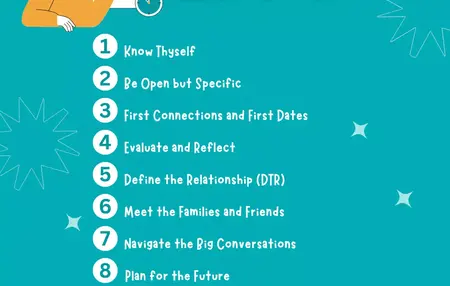 How to Find a Life Partner