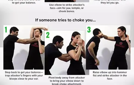 How to Learn Basic Self-Defense