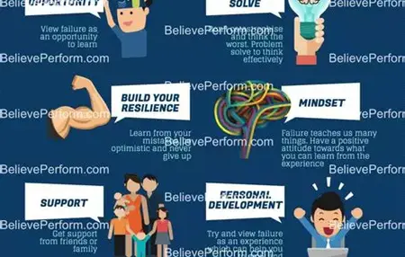 How to Bounce Back from Failure