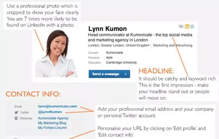 How to Create a LinkedIn Profile for Job Searching
