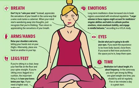 How to Meditate to Reduce Stress