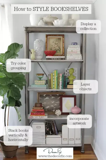 How to Style Your Bookshelf
